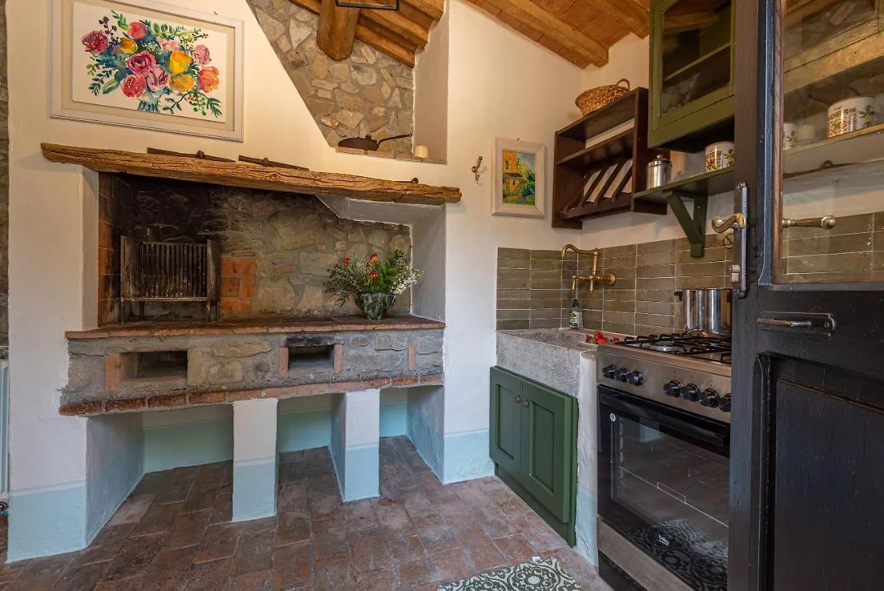 Podere Colombaio - Bucaneve Radicofani Apartment