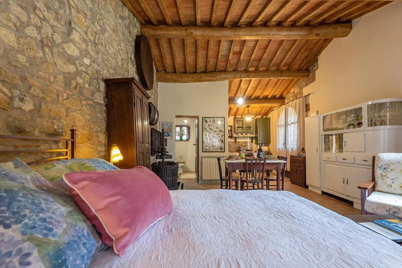 Podere Colombaio - Bucaneve Radicofani Apartment