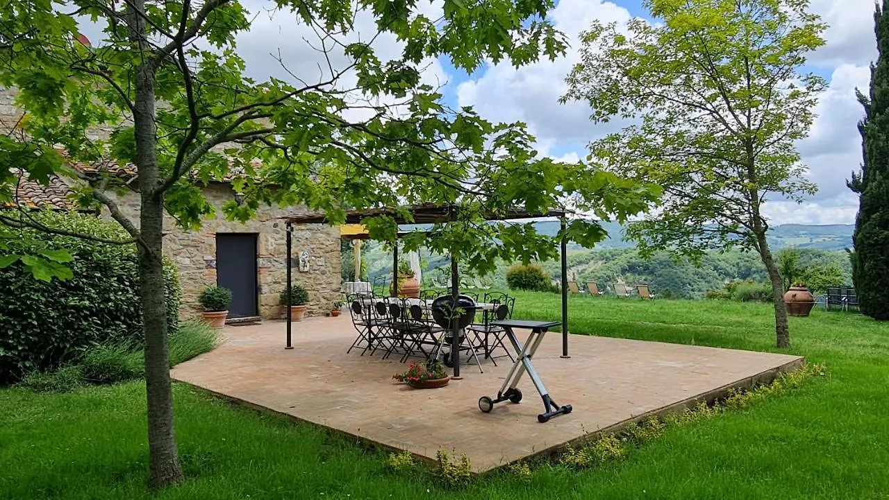 Podere Colombaio - Bucaneve Radicofani Apartment